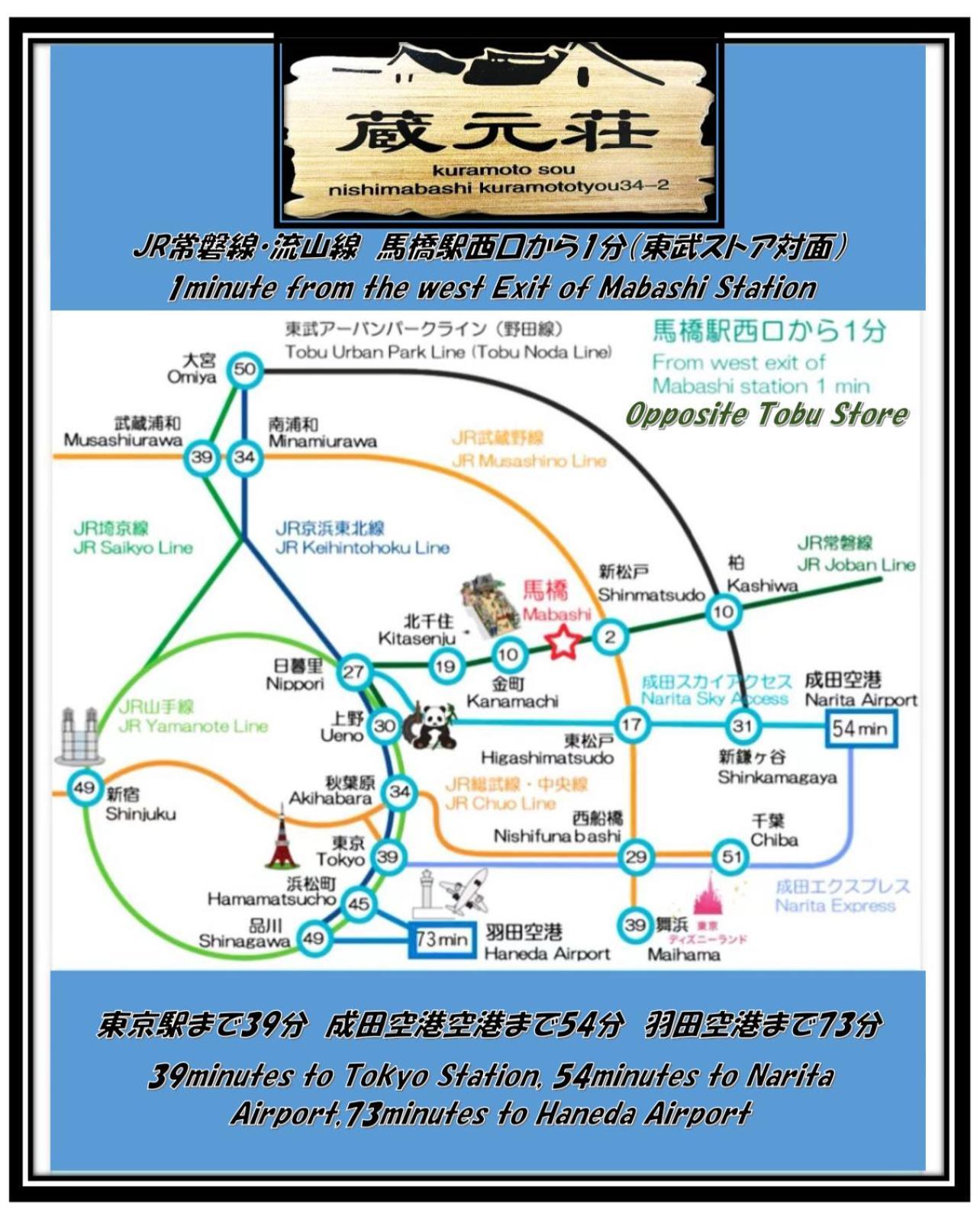 東京近隣 蔵元荘 駅近 交通便利 Villa Matsudo Ngoại thất bức ảnh